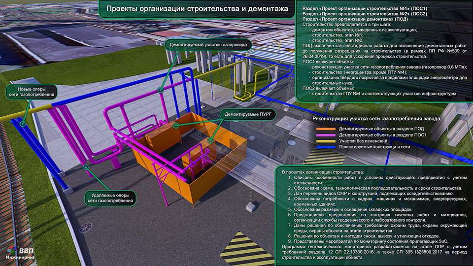 Проекты организации строительства и демонтажа